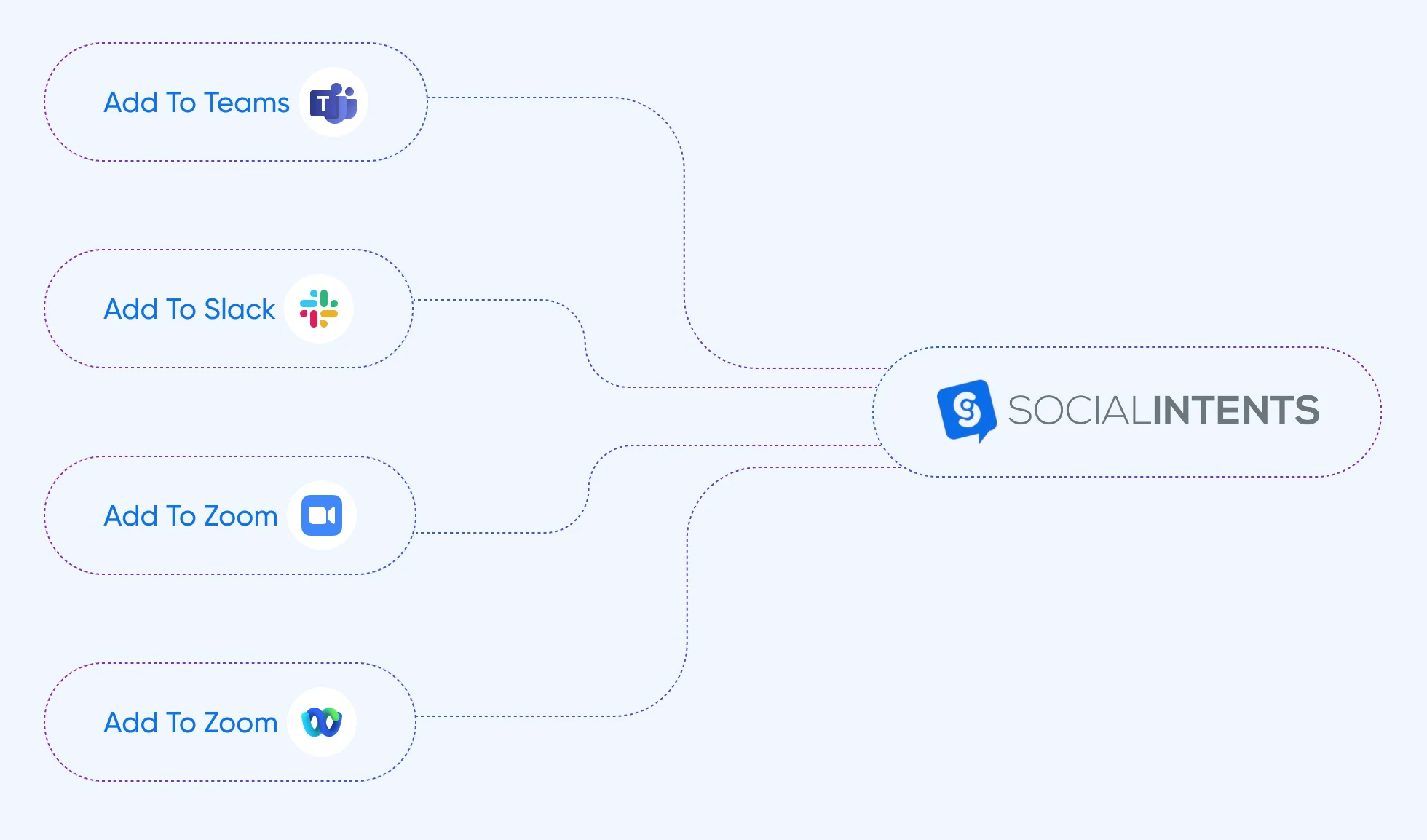 Microsoft Teams Chat Setup Step 2